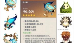 原神最新爆料吧,神秘角色登场，探索未知领域